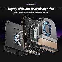 Vista 8 de BOSGAME M4 Mini PC, mini computadora de escritorio con AMD Ryzen 7 8745HS, 32GB DDR5 1TB PCIe SSD, pantalla triple 4K, Oculink, USB4.0, LAN dual