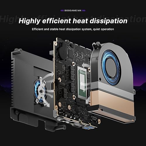 Miniatura 8 de BOSGAME Mini PC M4, mini computadora de escritorio con AMD Ryzen 7 8745HS, 32GB DDR5 1TB PCle SSD, pantalla triple 4K, Oculink, USB4.0, LAN dual