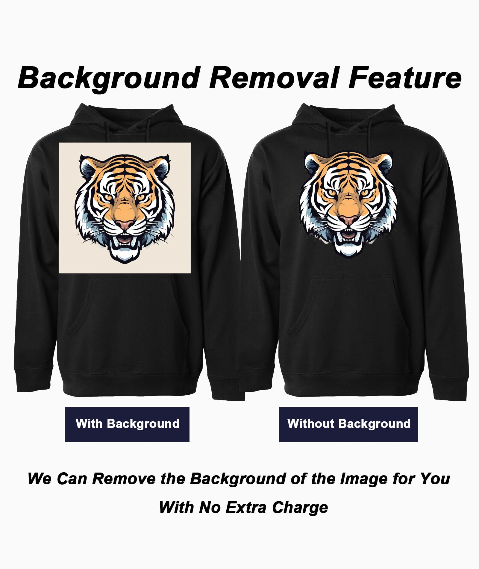 Kapuzenpullover Personalisieren mit Foto, Text, Logo | Individueller Hoodie für Sie & Ihn | DIY Geschenk
