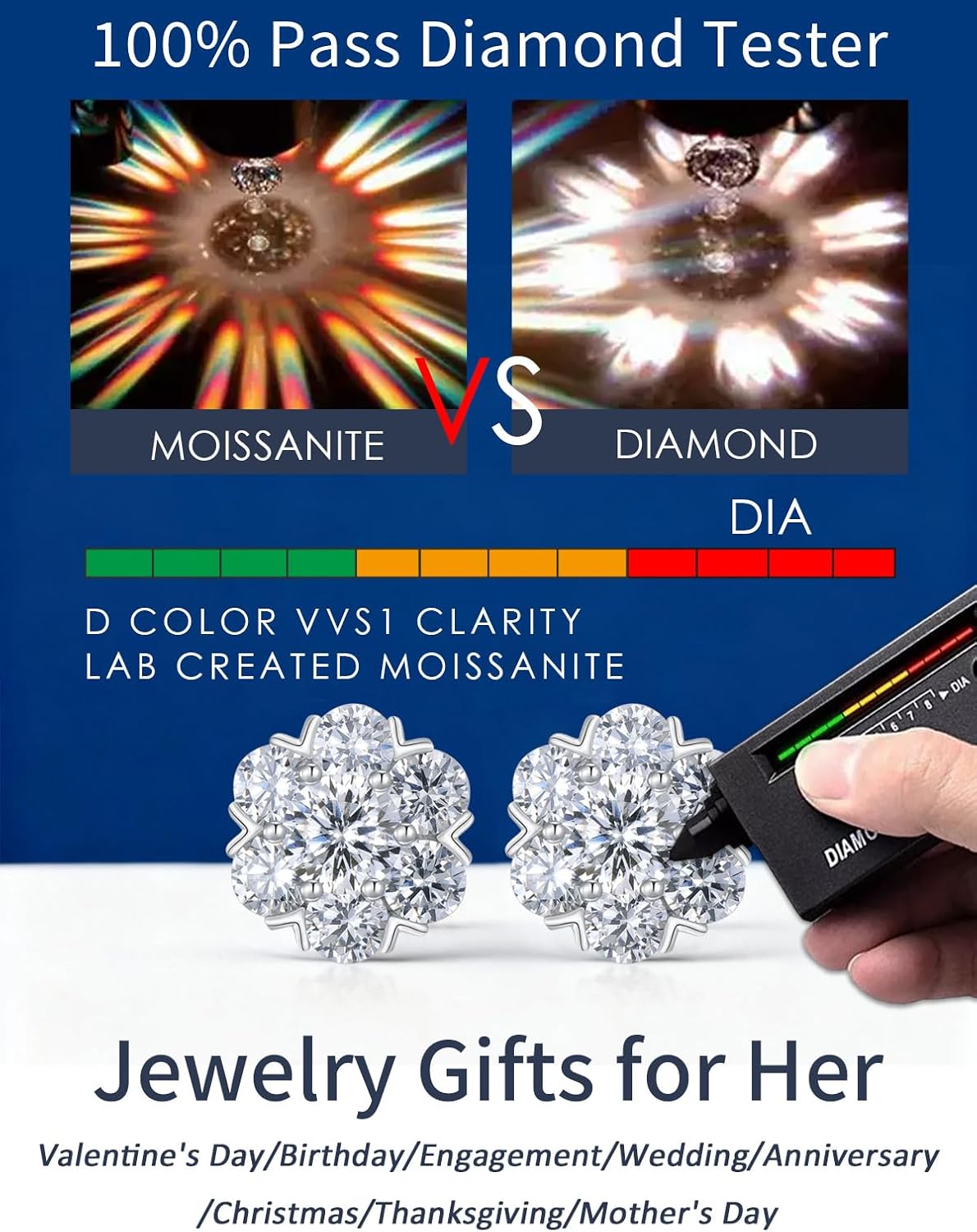 Christmas Gifts for Women - 925 Sterling Silver White/Pink/Blue/Green/Yellow Moissanite Halo Stud Earrings, D Color VVS1 Clarity, Anniversary Birthday Jewelry Gifts for Mom Wife