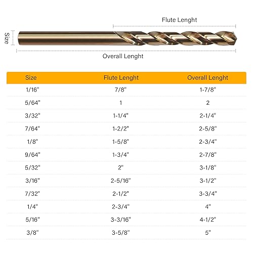 Miniatura 3 de Juego de 15 brocas de cobalto, M35 HSS Jobber longitud de taladro helicoidal para hierro fundido, acero inoxidable, plástico y madera, 116" - 38"