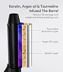 FARERY Travel Curling Iron Dual Voltage, 1 Inch Mini Size With 3 Adjustable Temp, Ceramic Hair Curler With Keratin & Argan Oil Infuse, Storage Bag Included