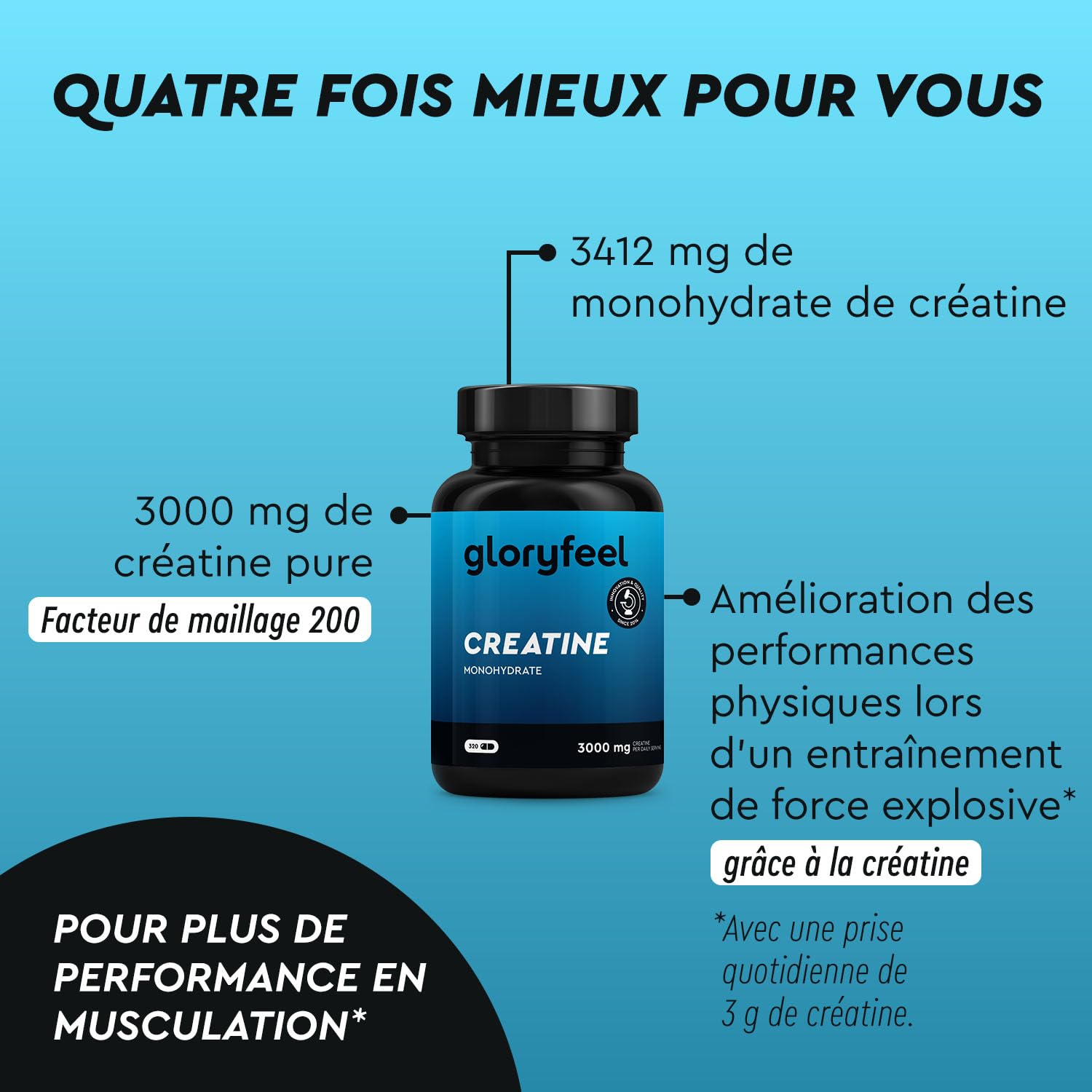 Créatine Pure Hautement Dosée (320 Capsules), 3000 mg de Creatine Monohydrate par Dose Journalière, Améliore les Capacités Physiques*, Haute Biodisponibilité, 100% Végétalien et Sans Additifs