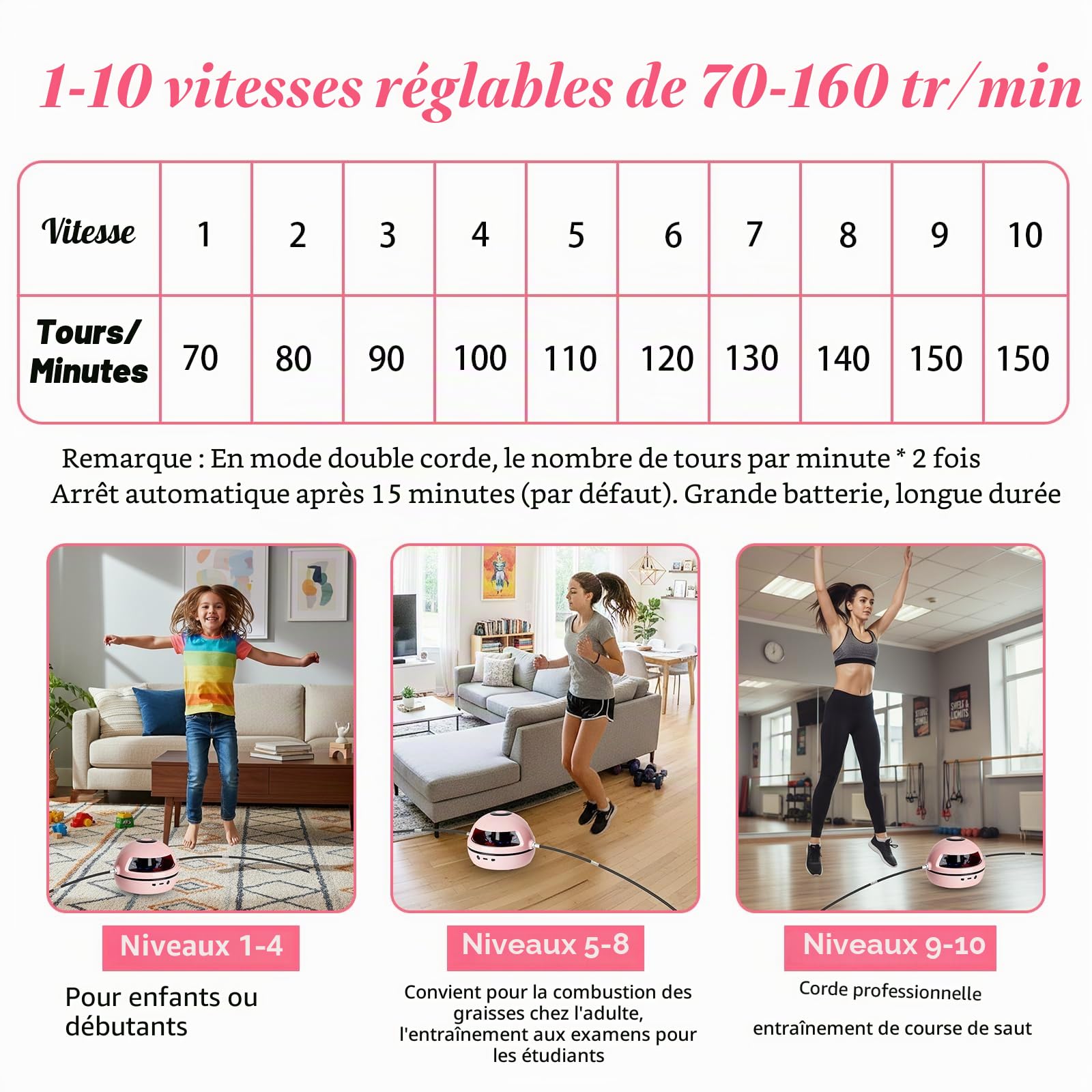 Corde à Sauter Électronique, Machine à Sauter Intelligente avec Télécommande, avec 10 Niveaux de Vitesse, Compteur D'affichage LED, Musique Bluetooth, Appareil D'entraînement pour Enfants et Adultes