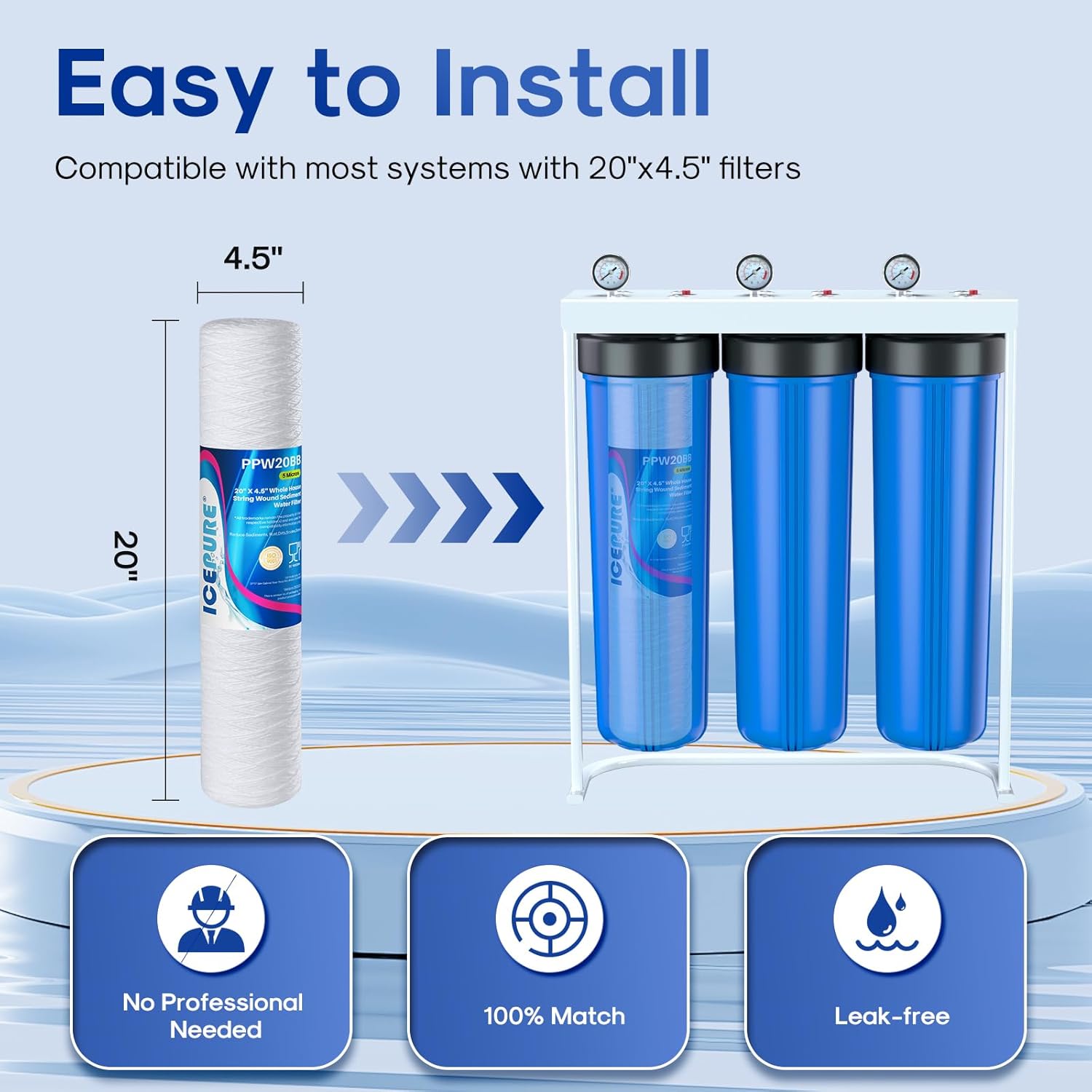 ICEPURE 5 Micron 4.5" x 20" Whole House String Wound Sediment Water Filter Cartridge for Well Water, Replacement for WP5BB20P/WP25BB20P, SDC-45-2005, SP-WP5-20BB, SWC-45-2005, 2PACK