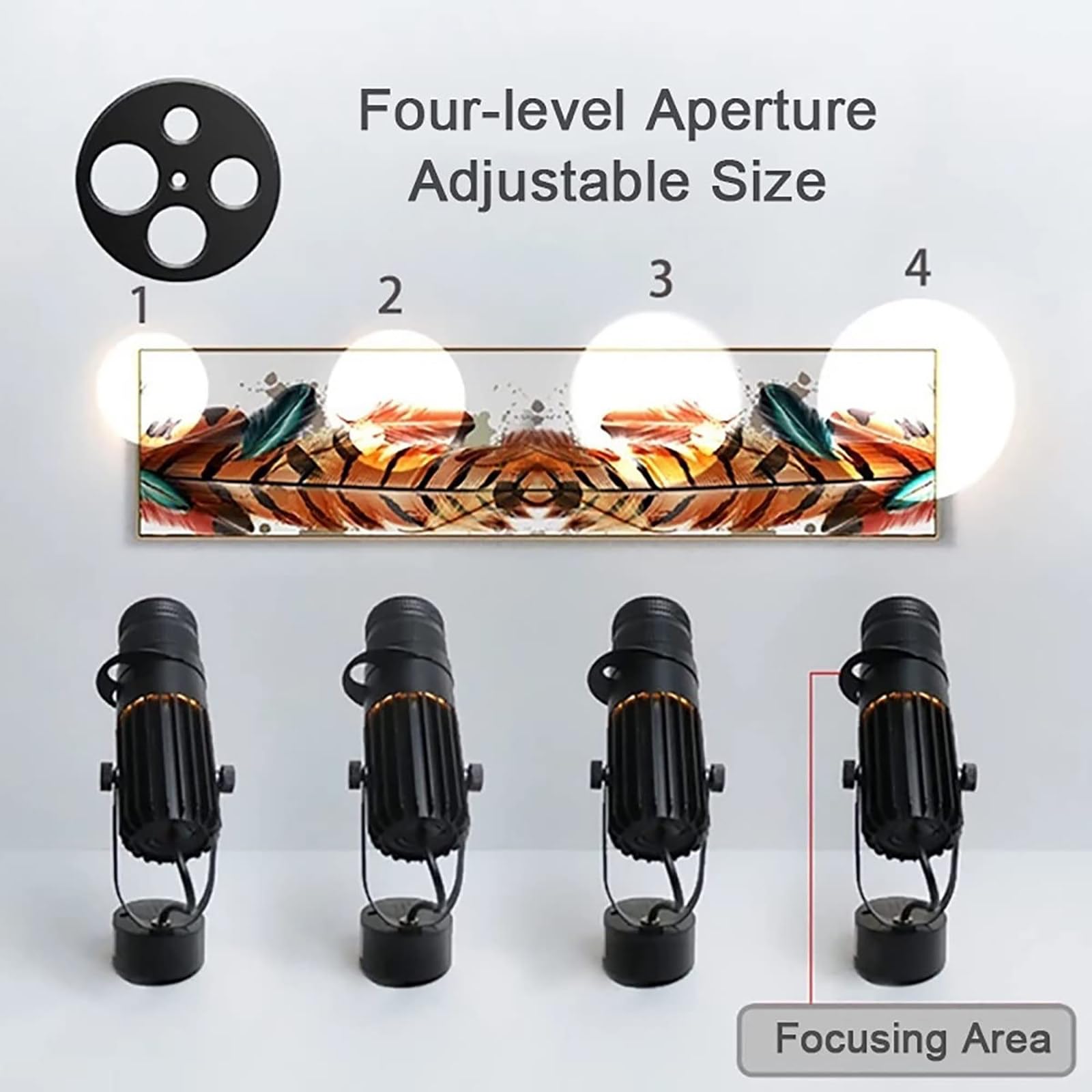 Faretto A LED, Faretto Professionale per Teatro/Palcoscenico, Regolazione Dell'Apertura A 4 Livelli, Faretto con Zoom A Binario, Bar, Ristorante, Faretto da Parete di Fondo,30W-4000K