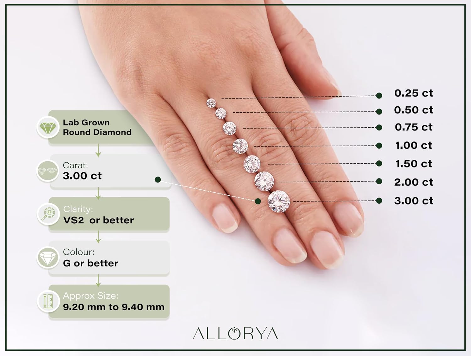 IGI Certified 3.00 Carat (cttw) Round Lab Grown White Diamond Solitaire Bezel Set Engagement Ring for Women in 10K Solid Gold