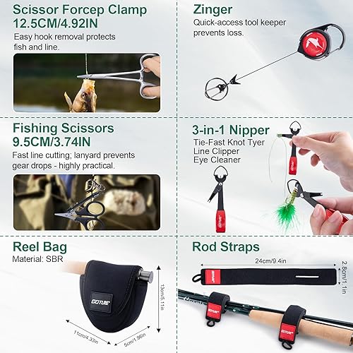 Miniatura 7 de Goture Fly Fishing Rod and Reel Combo with Fly Rod & Gear Case, 9FT 4-Piece Fly Rod, Pre-Spooled Reel, Fly Line, Flies, Leader, Tippet, Forceps, B1: