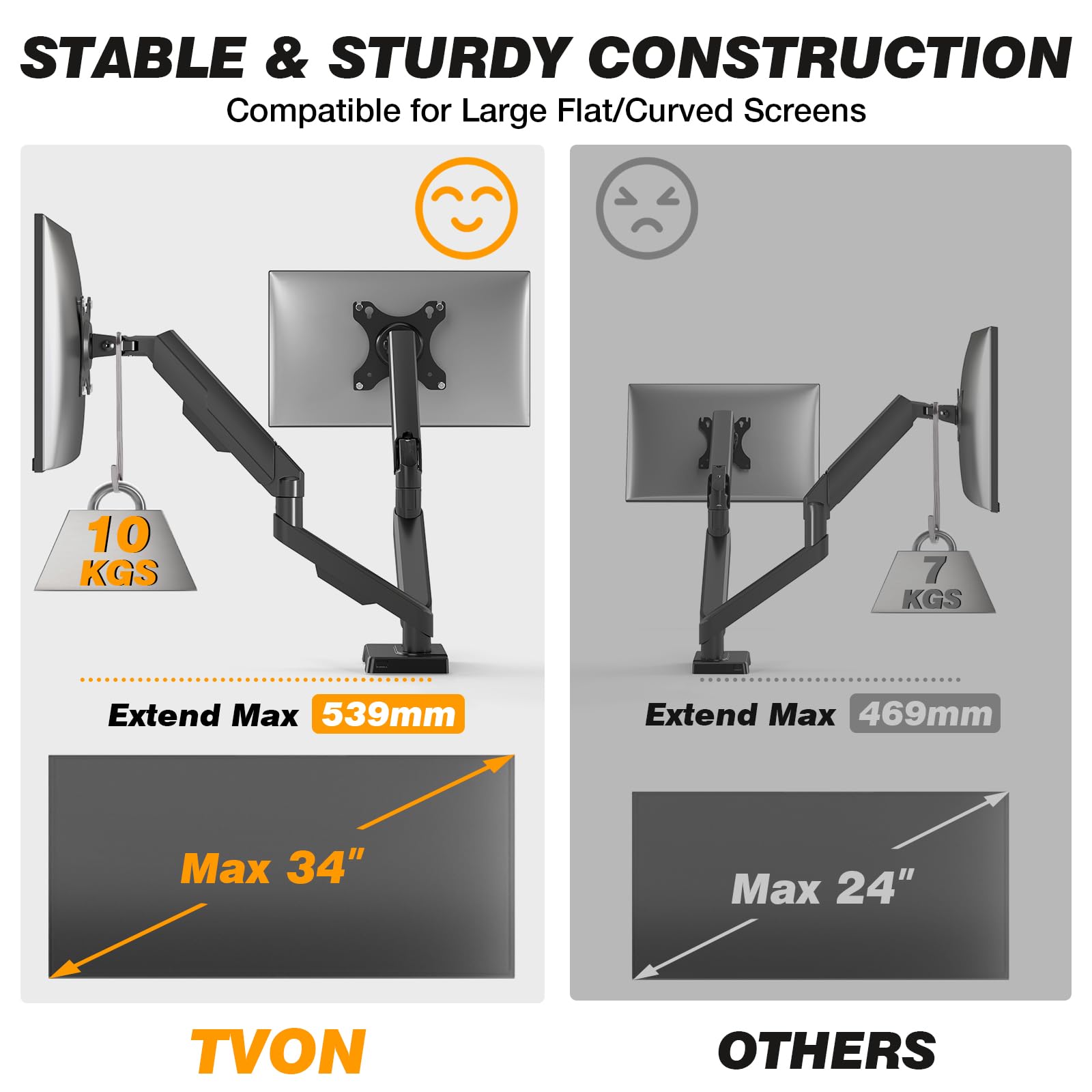 TVON Support Ecran PC 2 Ecran de 17 à 35 Pouces Bras Ecran PC Réglable en Hauteur avec Inclinaison Rotation Swivel VESA 75/100mm Capacite de Charge 2-10kg