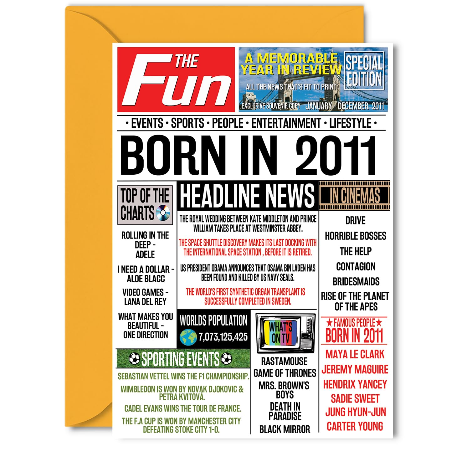 15th Birthday Cards for Girls Boys - Born In 2011 Newspaper - Happy 15 Birthday Card for Daughter Son Cousin Vintage Retro Back In 2011, 5x7 Inch Bday Greeting Cards