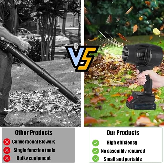 Leaf Blower Cordless with Battery and Charger, 400,000 RPM Handheld Leaf Blower with 2 X 4.0Ah Batteries, Lightweight Leaf Blowers for Patio Cleaning, Lawn Care, Leaves, Dust