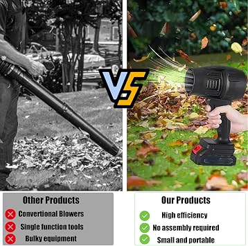 Leaf Blower Cordless with Battery and Charger, 400,000 RPM Handheld Leaf Blower with 2 X 4.0Ah Batteries, Lightweight Leaf Blowers for Patio Cleaning, Lawn Care, Leaves, Dust