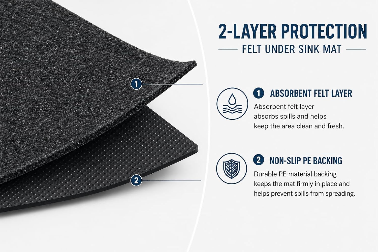Bloss Under Sink Mat for Kitchen Cabinet, 24" x 29" Felt Mat for Sinks