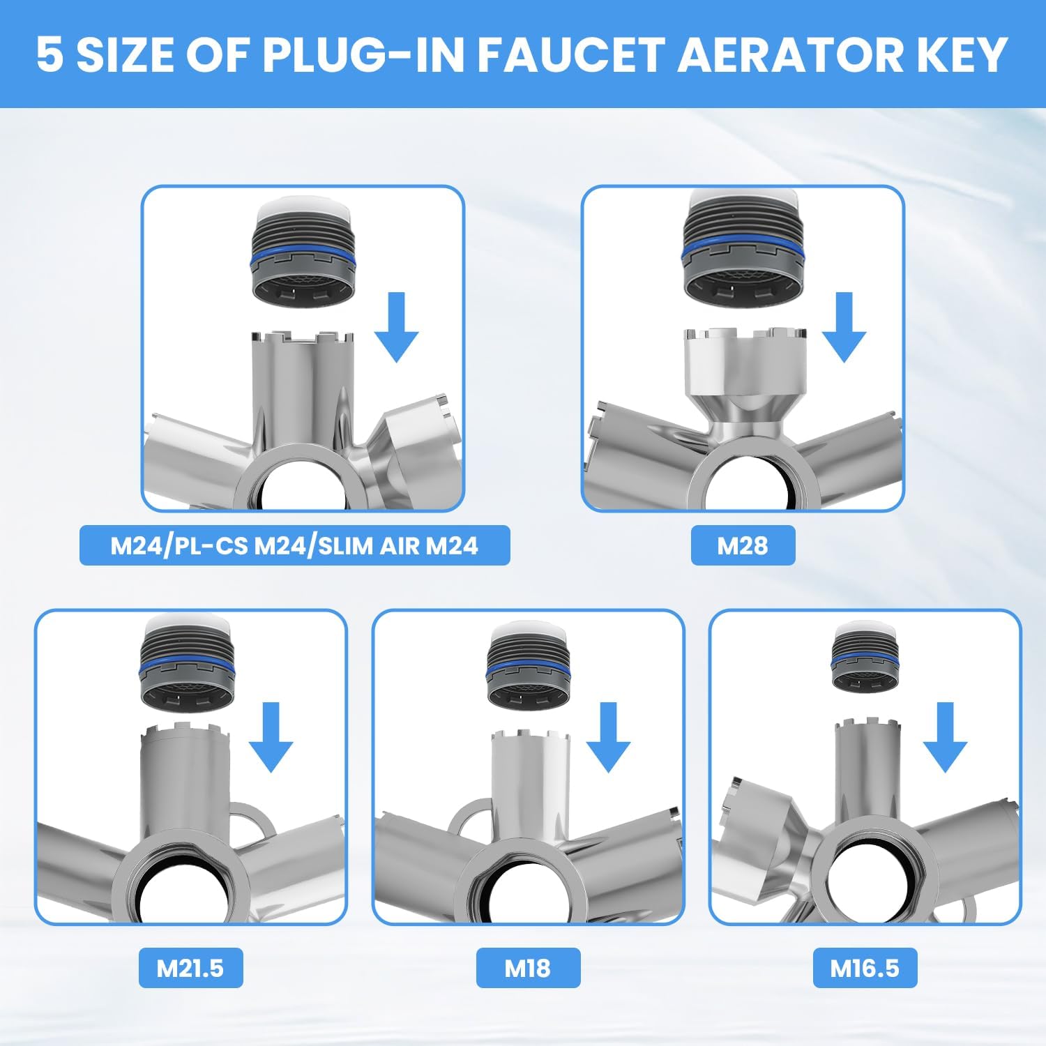 Upgraded 10-in-1 Metal Faucet Aerator Removal Tool Kit, Universal Heavy-duty Metal Aerator Key for Hidden Threaded/Housed Aerators, Fits M16.5 M18.5 M21.5 M22 M24 M28 TT TF STD