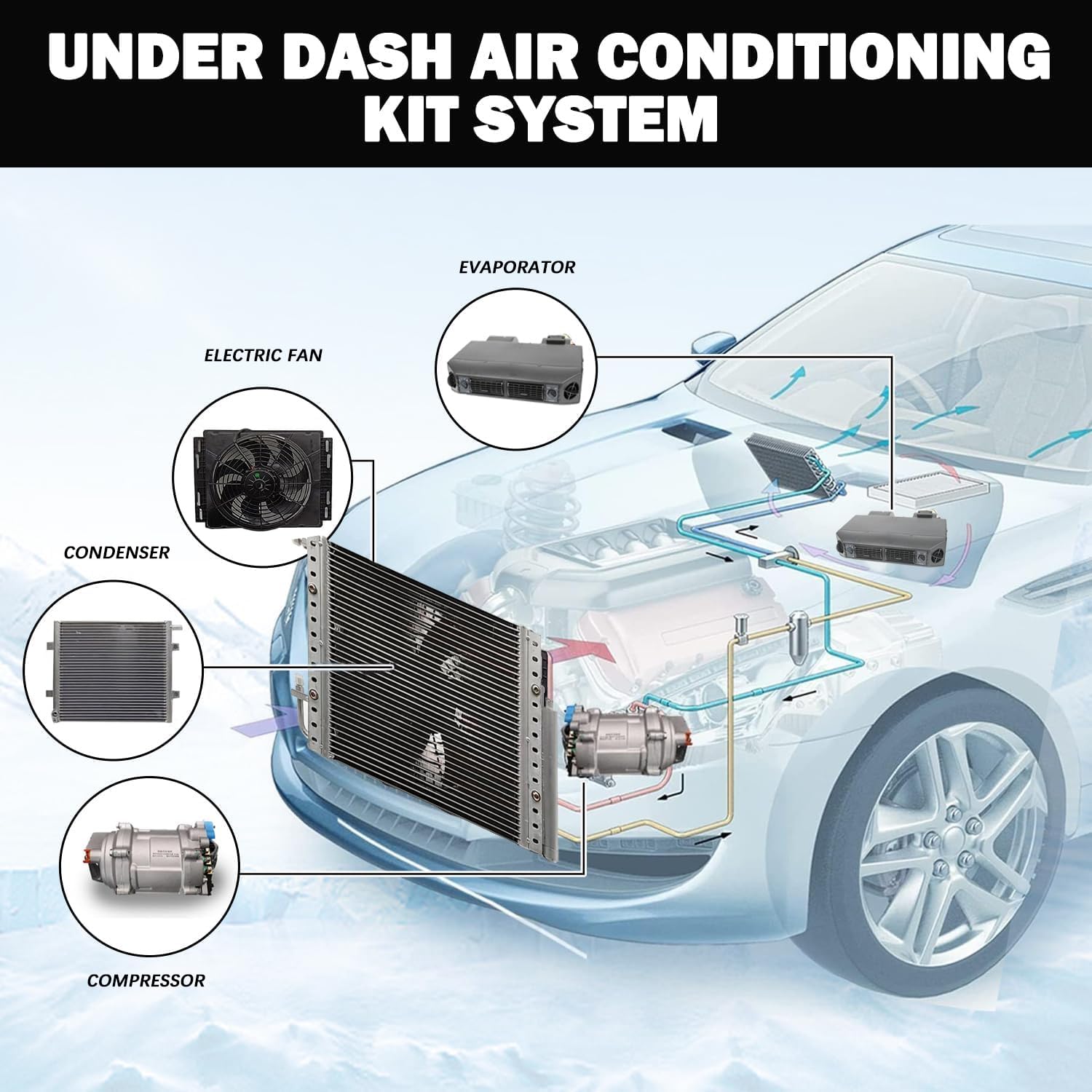 Kit de aire acondicionado eléctrico 12 V para debajo del salpicadero, sistema universal de CA 12V, apto para furgoneta, auto, RV, camión, autocaravana, barco, autobús