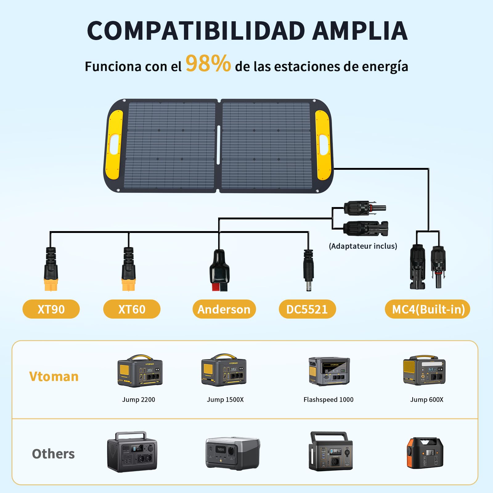 VTOMAN VS110 Panel Solar Portátil 110W 18V, 25% Eficiencia