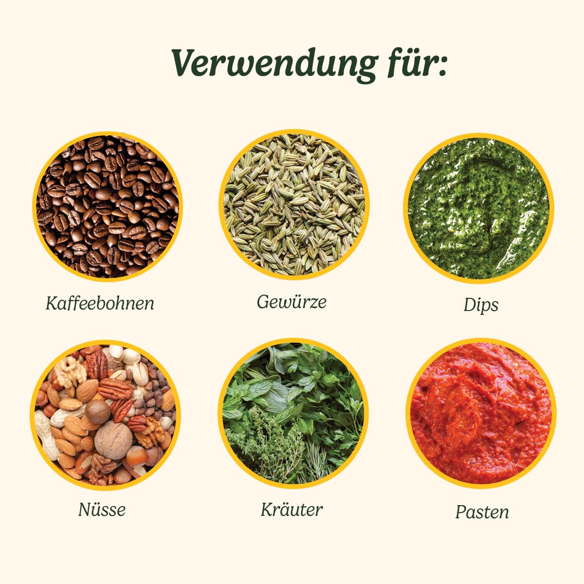 Cuisinart Elektrische Gewürzmühle | Kaffeemühle, Nussmühle, Samenmühle für die Küche, nass & trocken | Elektrisch | Zwei Edelstahlschalen mit Aufbewahrungsdeckeln | Spülmaschinenfest | Blau