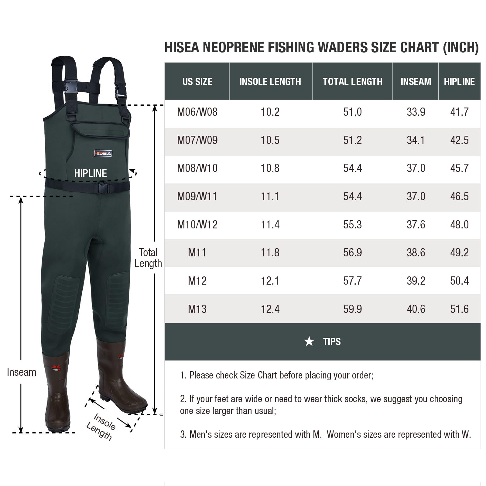 HISEA Waders de pêche -100% imperméable Neoprène Waders Poitrine Chasse Léger avec Bottes de Pêche pour Hommes et Femmes