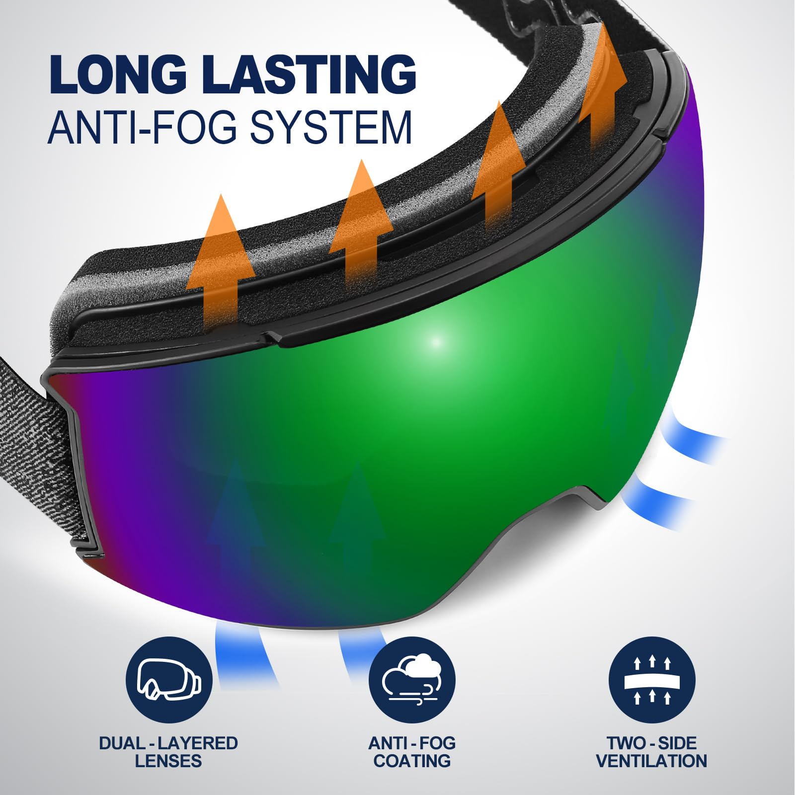 Odoland Set di Maschere da Sci con Lenti Rimovibili, Lenti Intercambiabili Magnetico Anti-Fog e Protezione UV, Occhiali da Sci per Adulti e Adolescenti, Compatibile con Casco