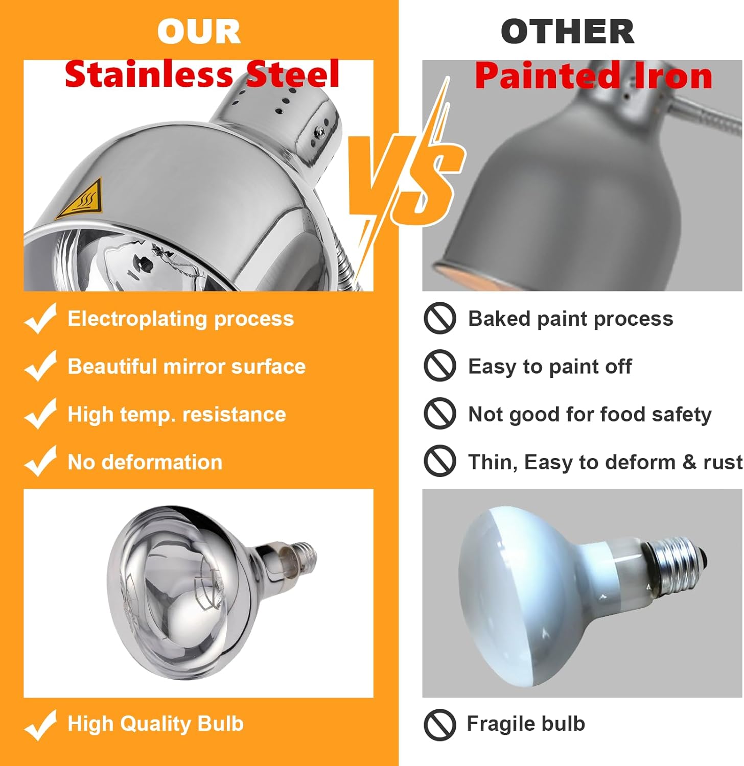 Stainless Steel Food Heat Lamp Commercial Food Warmer Lamp Food Service Restaurant Retractable Heat Lamp Heating Lamp for Food Warming Restaurant Buffet Home Use Warmer