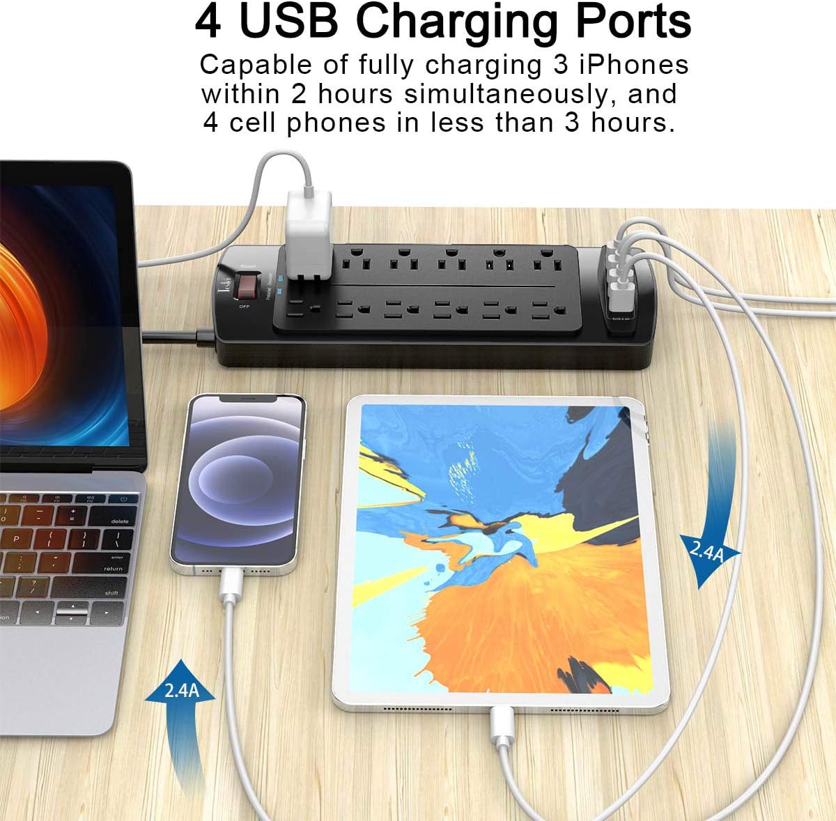 Power Strip , Tcstei Surge Protector with 12 Outlets and 4 USB Ports, 6 Feet Extension Cord (1875W/15A) for for Home, Office, Dorm Essentials, 2700 Joules, ETL Listed, (Black) : Electronics