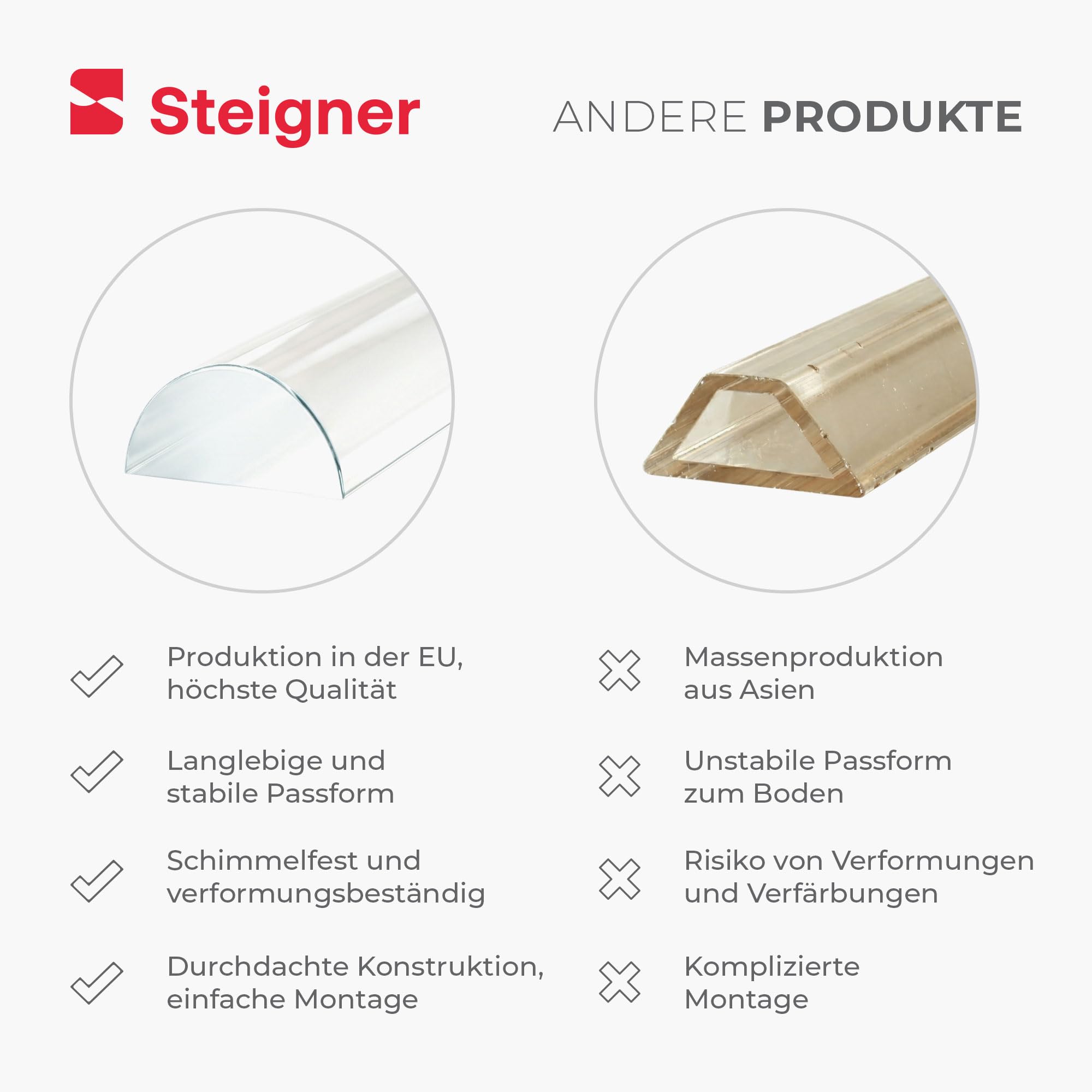 STEIGNER Acryl Halbrundstab selbstklebend 5mm 80 cm – Schwallschutzleiste | Wasserabweiser, Schwallschutzprofil transparent, für Duschkabinen, Glasduschen und bodengleiche Walk-In Duschen