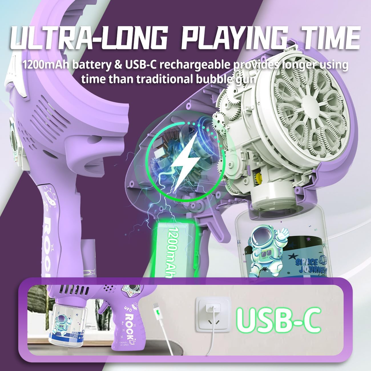 Big Bubble Gun - Bubble Machine for Kids with 1200mAh USB-C Rechargeable, Make Larger Bubbles, LED Light - Bubble Toys Gifts Ages 3+ for Boys, Girls, Easter, Outdoor, Birthday Favor, Party Use