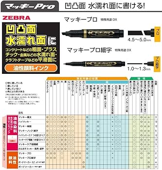 マーカーエクセル16　★ヒールのみ　★ビス付き マーカーエクセル16 ☆ヒールのみ ☆ビス付き マーカーエクセル