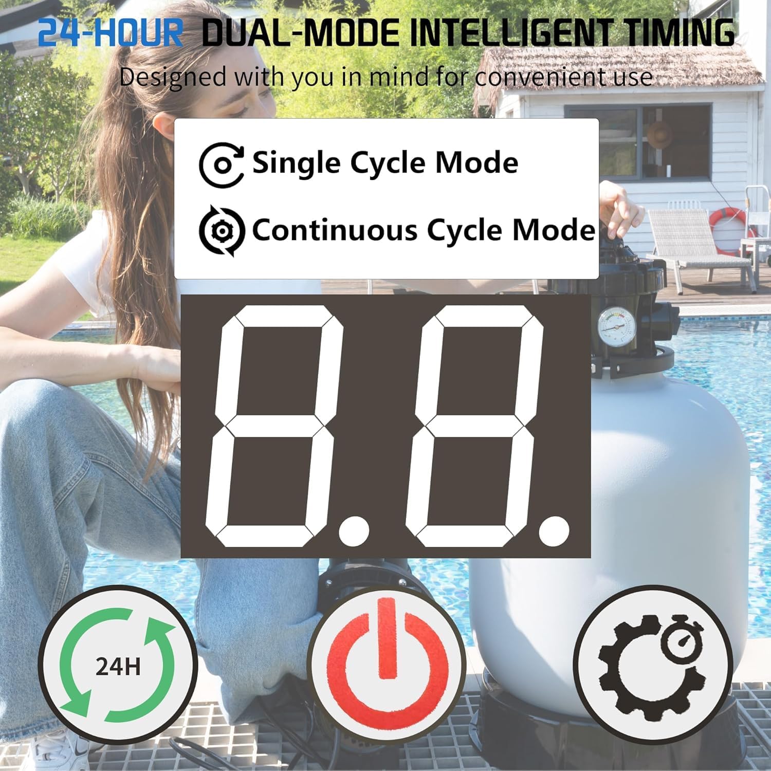 2026New Sand Filter Pump for Above Ground Pool with Timer, Pool Sand Filter 7-Way Valve, 6X Faster Filtration Pool Pumps Above Ground with Enhanced Circulation System, 16in Sand Filter, 1HP 4500GPH