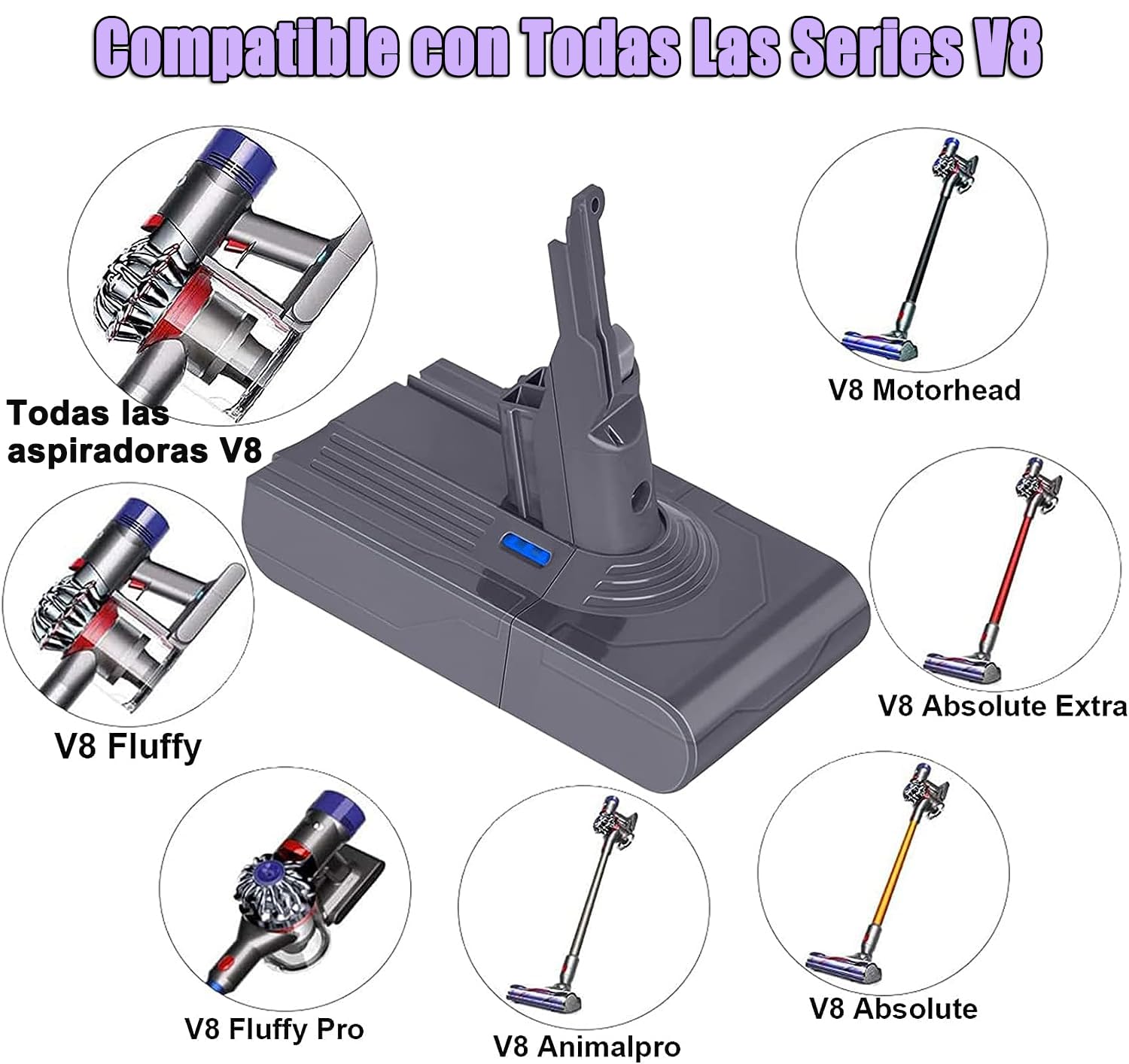 KUNLUN Batería para Dyson V8 SV10, Batería de Repuesto de Iones de Litio de 4500 mAh para Dyson V8 Absolute V8 Animal V8 Fluffy V8 Motorhead de Aspiradora