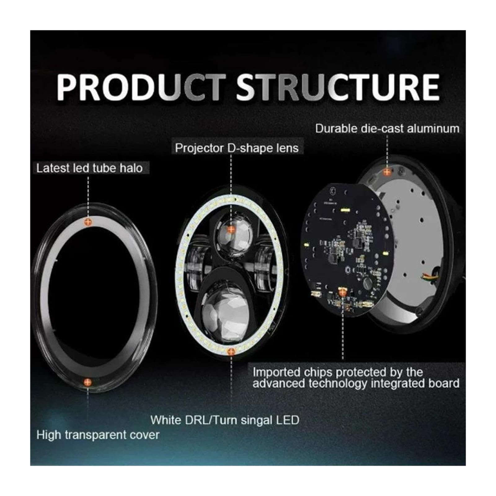 Adatto for fari fuoristrada Jeep JK, fari da lavoro a LED