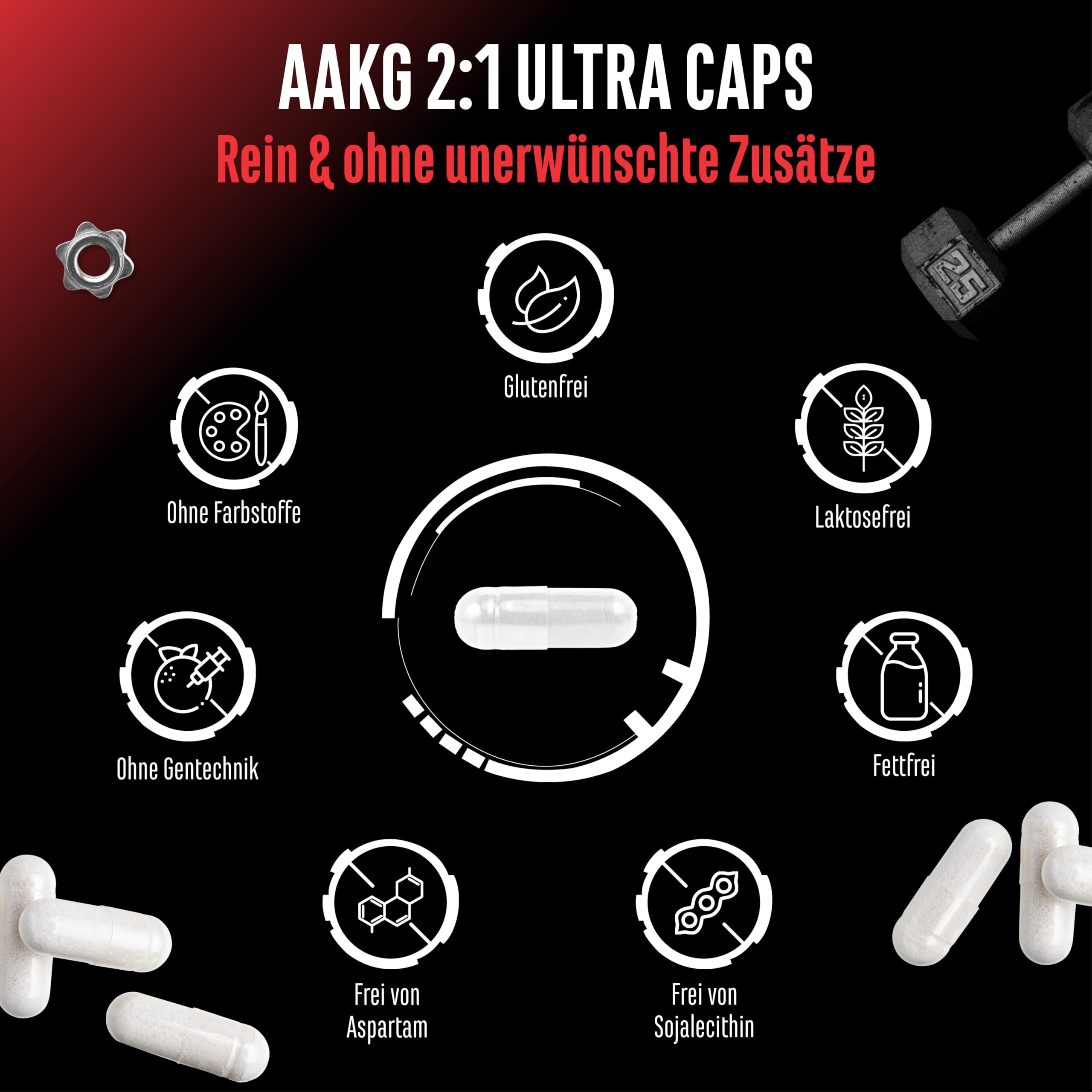 GEN GERMAN ELITE NUTRITION AAKG Ultra Caps - 365 Kapseln | 1150 mg L-Arginin-Alphaketoglutarat, Extra hochdosiert, reine Aminosäure aus pflanzlicher Fermentation
