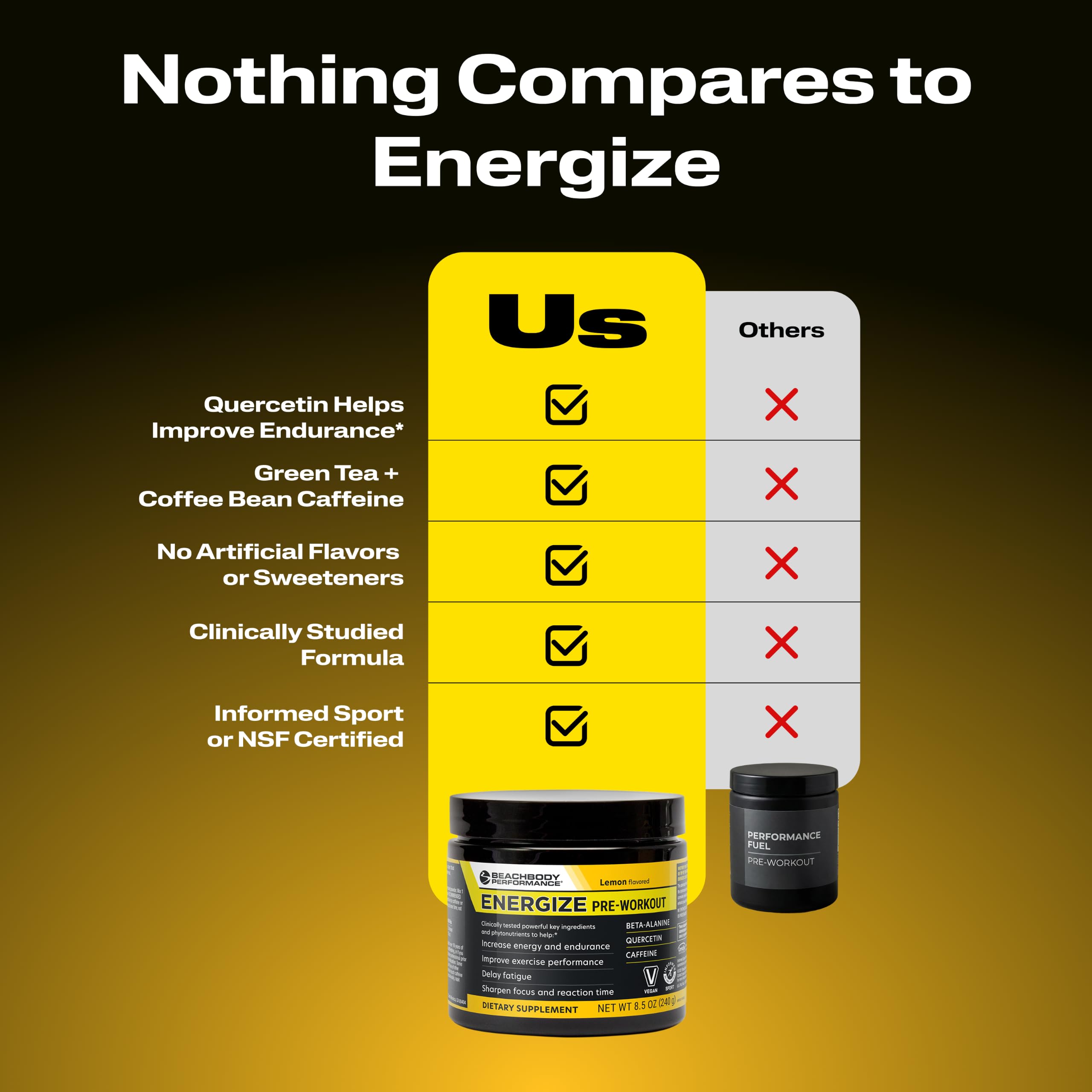 BODi Energize Pre Workout Powder - Lemon, 40 Servings — Amazon image 7