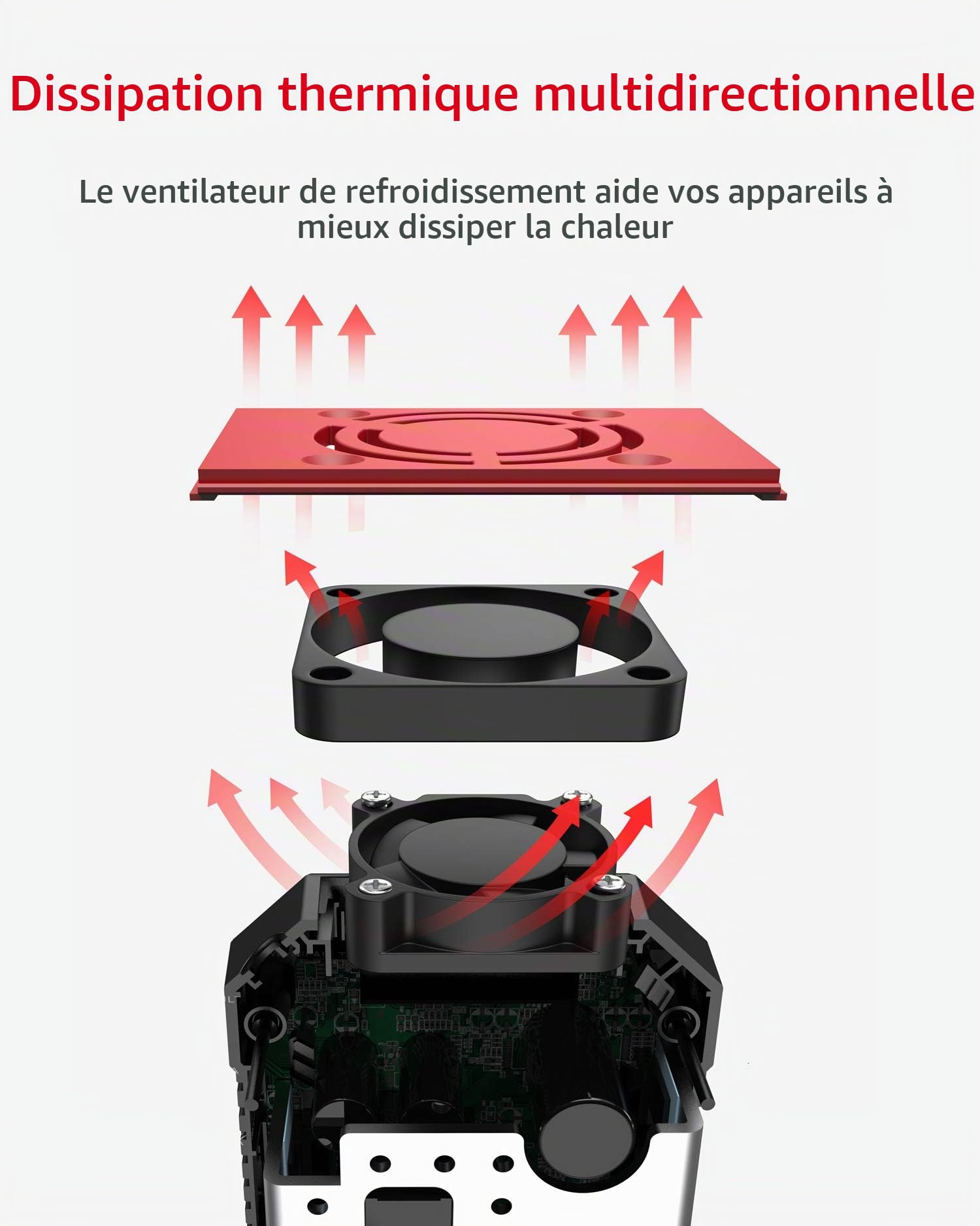 BESTEK Convertisseur 12v 220v Pur Sinus 300w Convertisseur Sinusoïdale pour Voiture Vacance Onduleur Pure 12v avec 2 Ports USB Prise Européenne Transformateur de Tension avec 6 Protections Sûres