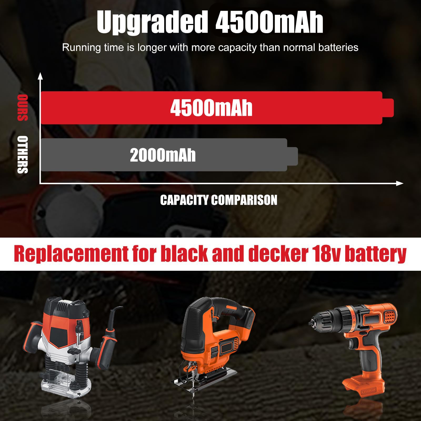 Reemplaza Black and Decker HPB18 HPB18-OPE 244760-00 A1718 A18 Firestorm FS180BX FS18FL 2 unidades