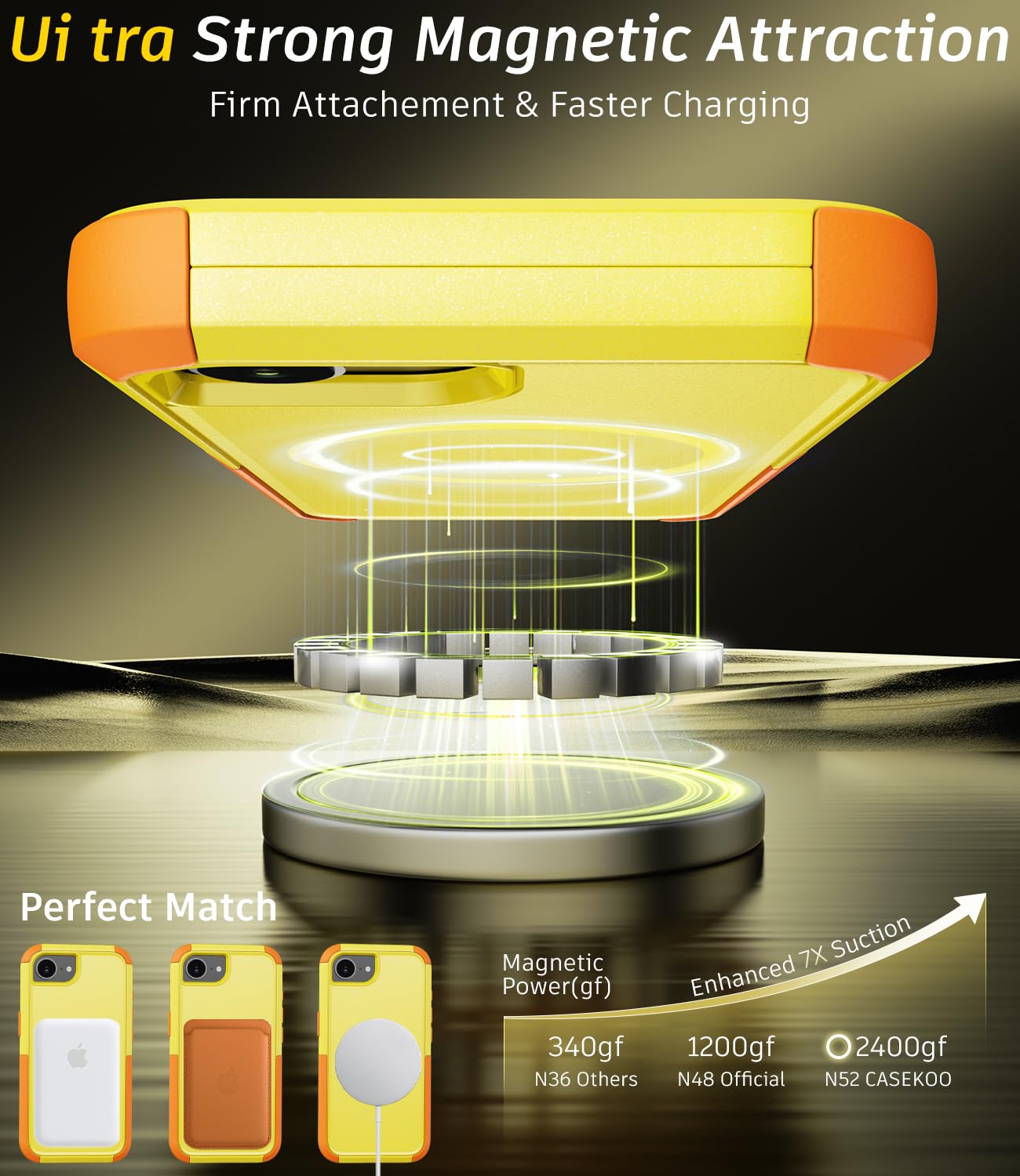 Custodia resistente per iPhone 17e e iPhone 16e, custodia protettiva di grado militare a prova di caduta [compatibile con MagSafe], con pellicola protettiva, antiurto, antiscivolo (giallo)