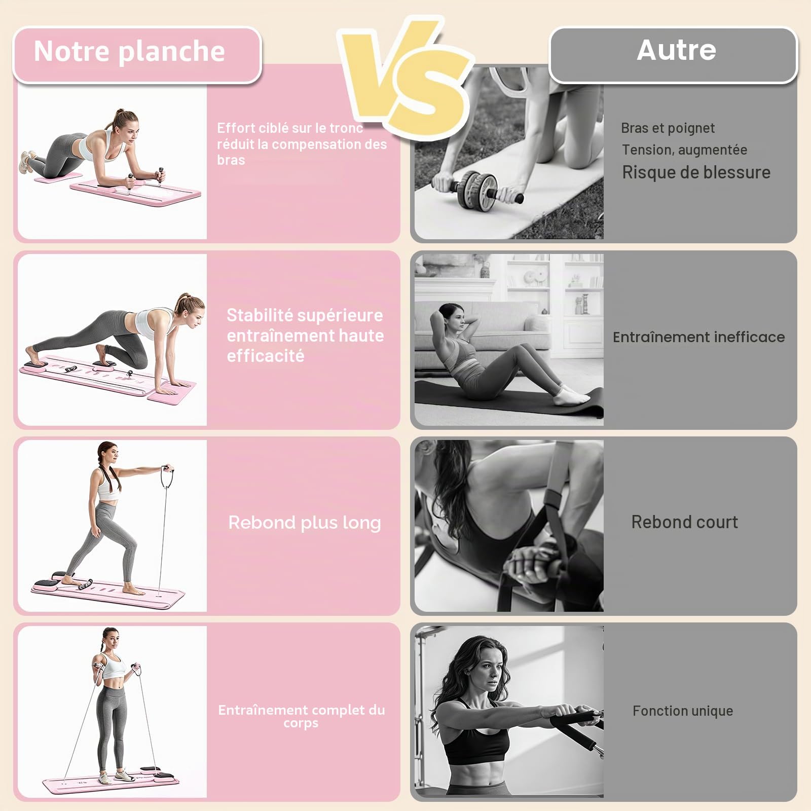 Roadtime Reformateur Pilates 6 en 1 Amélioré Pliable Ensemble et minuteur,Compact de Plateau Pilates pour la Protection des Genoux et Entraîneur Multifonctionnel,Planche Abdominale avec Rebond Rose