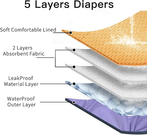 Miniatura 5 de JoyDaog Pañales para perras pequeñas, paquete de 4 pañales reutilizables de alta calidad para el vientre de cachorros, talla XS