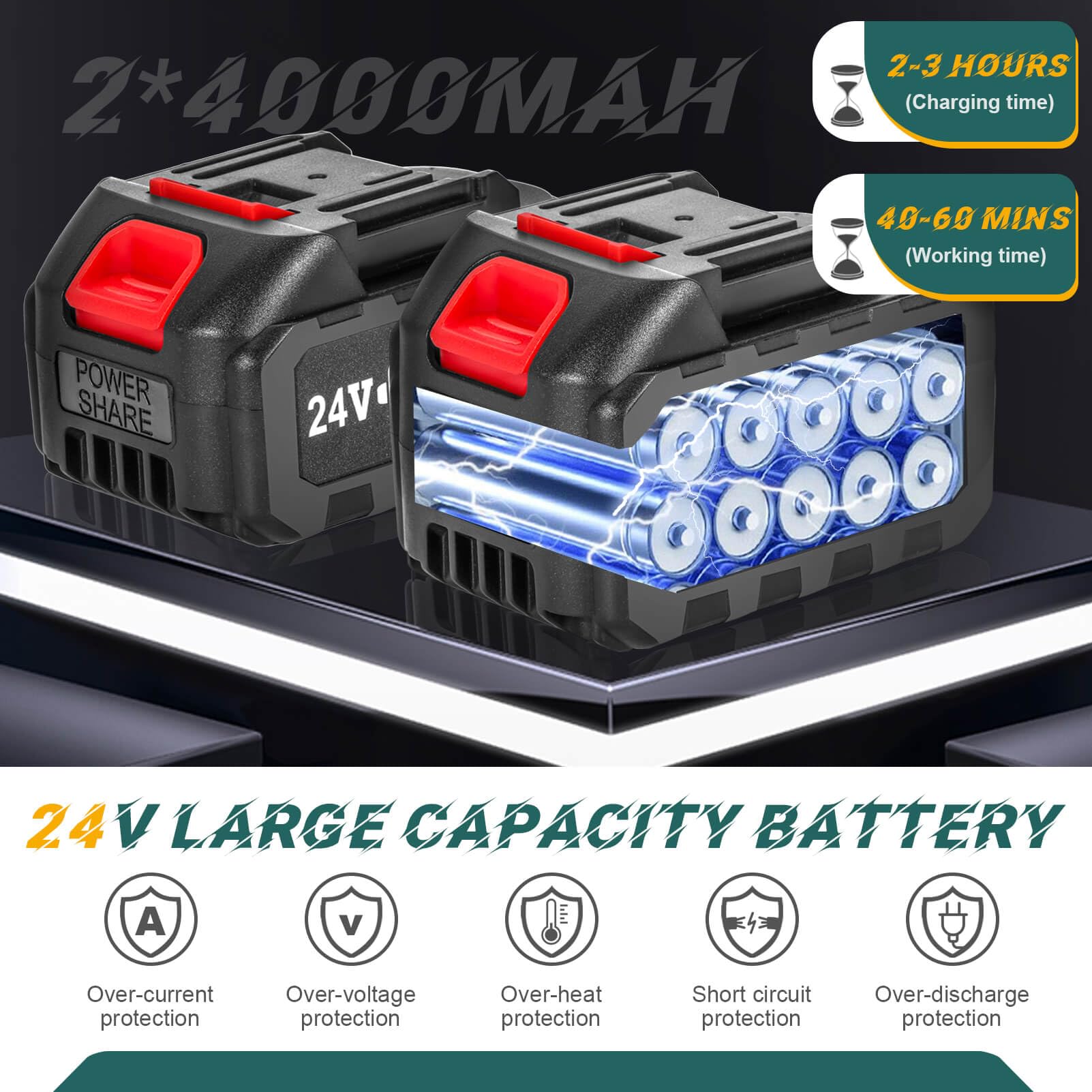 Snapklik.com : Mini Chainsaw 8 Inch Cordless, Mini Chain Saw Battery ...