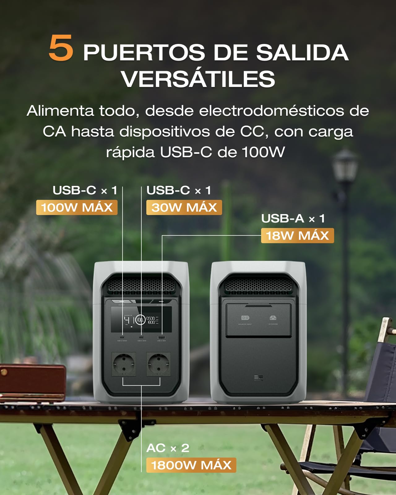 Estación de energía portátil EF ECOFLOW DELTA 3 Classic, batería LiFePO4 1024 Wh, salida CA 1800 W (Pico 3600 W), USB-C 100 W, carga rápida de 1 hora, generador solar para camping, caravanas y hogar