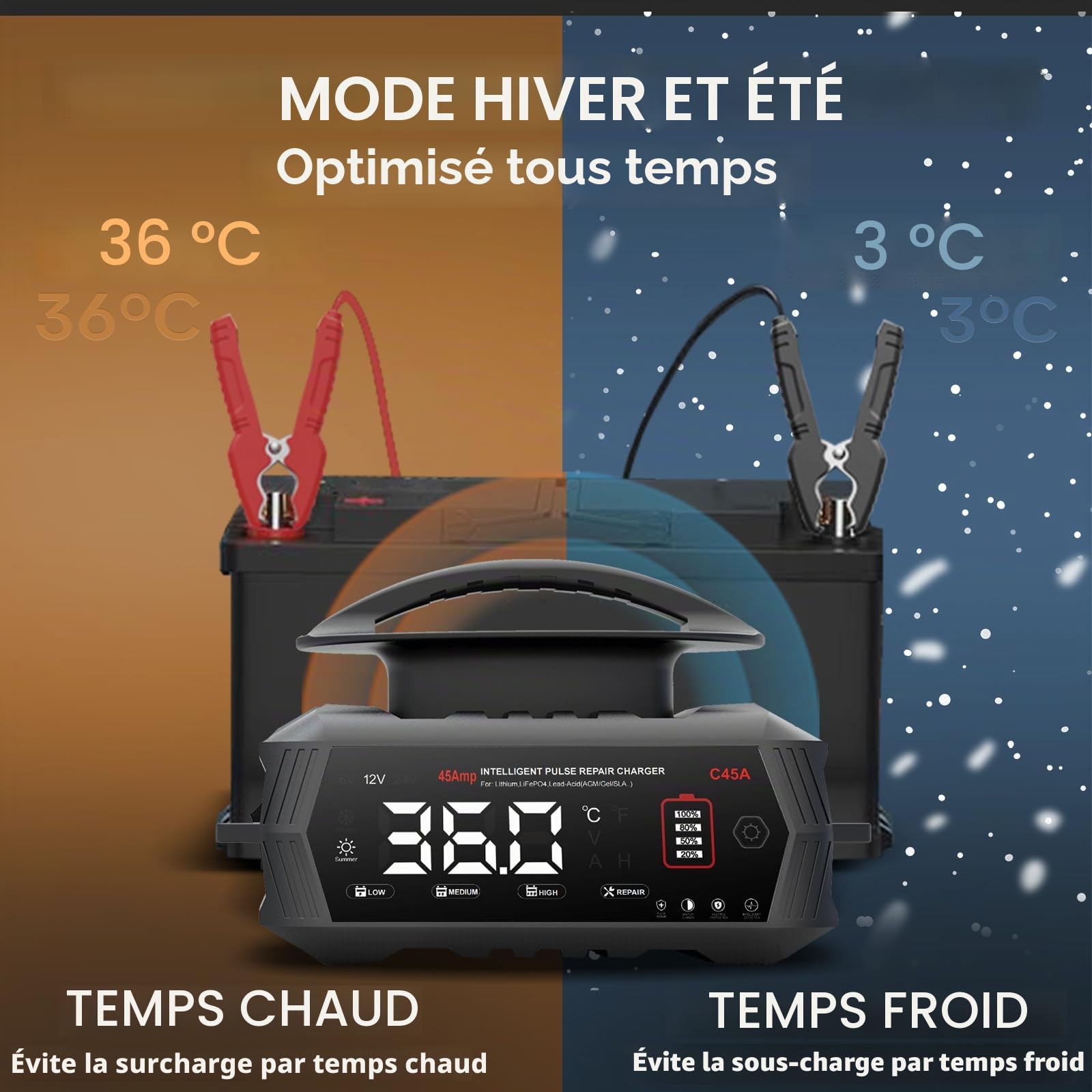Haisito Chargeur de batterie de voiture 45 A 6 V/12 V/24 V avec écran LCD, entretien de la batterie, charge de maintien et désulfatation pour AGM, lithium, LiFePO4, plomb-acide (moto, camping-car
