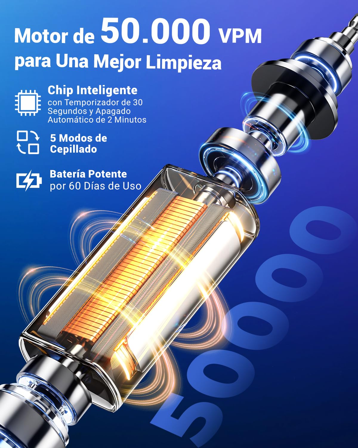 Cepillo de Dientes Eléctrico de Rotación Adultos con 8 Cabezales - Cepillo Electrico con Estuche de Viaje, 5 Modos, IPX7 Impermeable, Cepillo Dientes Electrico Viaje Recargable, Azul