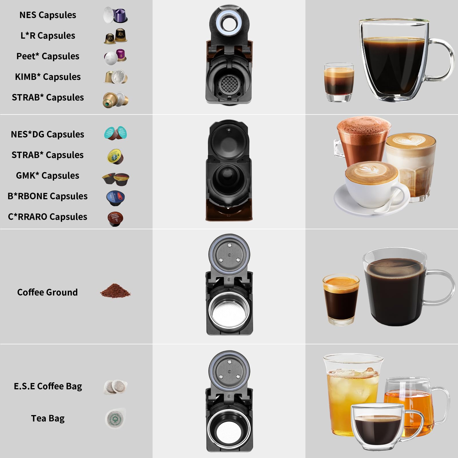 KOTLIE Macchina Da Caffè Capsule 4 in1,Per NES/DG/Caffè Macinato/ESE PadS(44mm),19Bar,800ML(AC