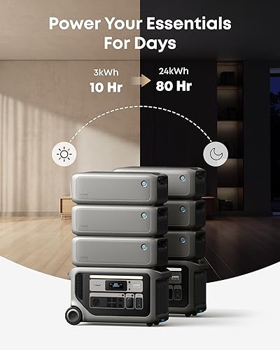 Miniatura 6 de Anker SOLIX Estación de energía portátil F3000, batería de expansión BP3000 y panel solar de 400 W, 6 kWh, recarga de 6,000 W, generadores solares