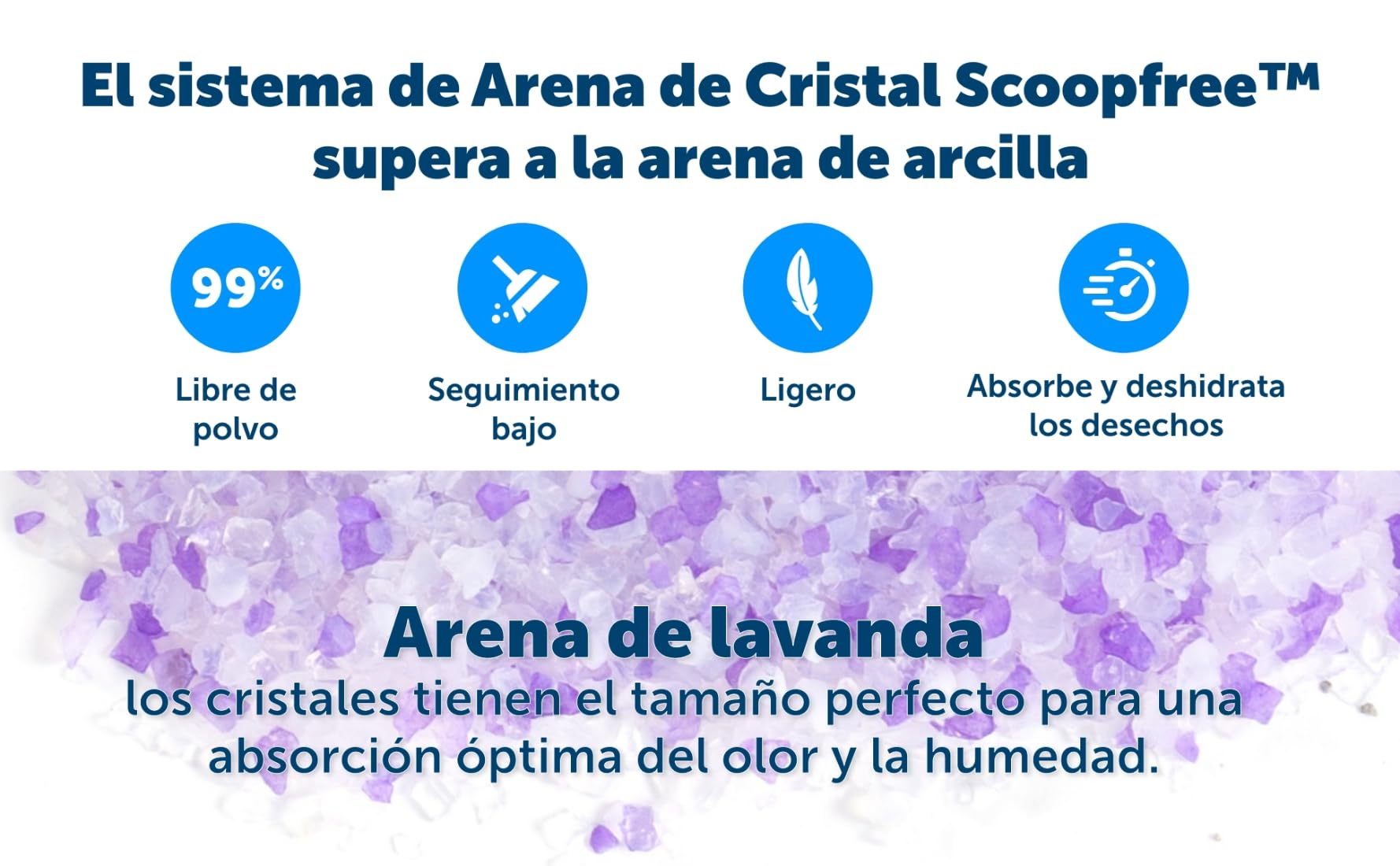 Recargas PetSafe ScoopFree para Bandeja de Arena de Cristal, Aroma Lavanda, Bandeja desechable con protección contra Fugas, Reduce el Rastro y Absorbe olores, 3 bandejas