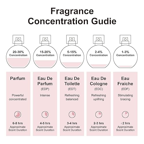 Miniatura 7 de Tobacco Oud Colonia - Fragancia prémium para hombre, fragancia para citas nocturnas y ocasiones especiales, 3.4 onzas líquidas, 3.4 fl oz