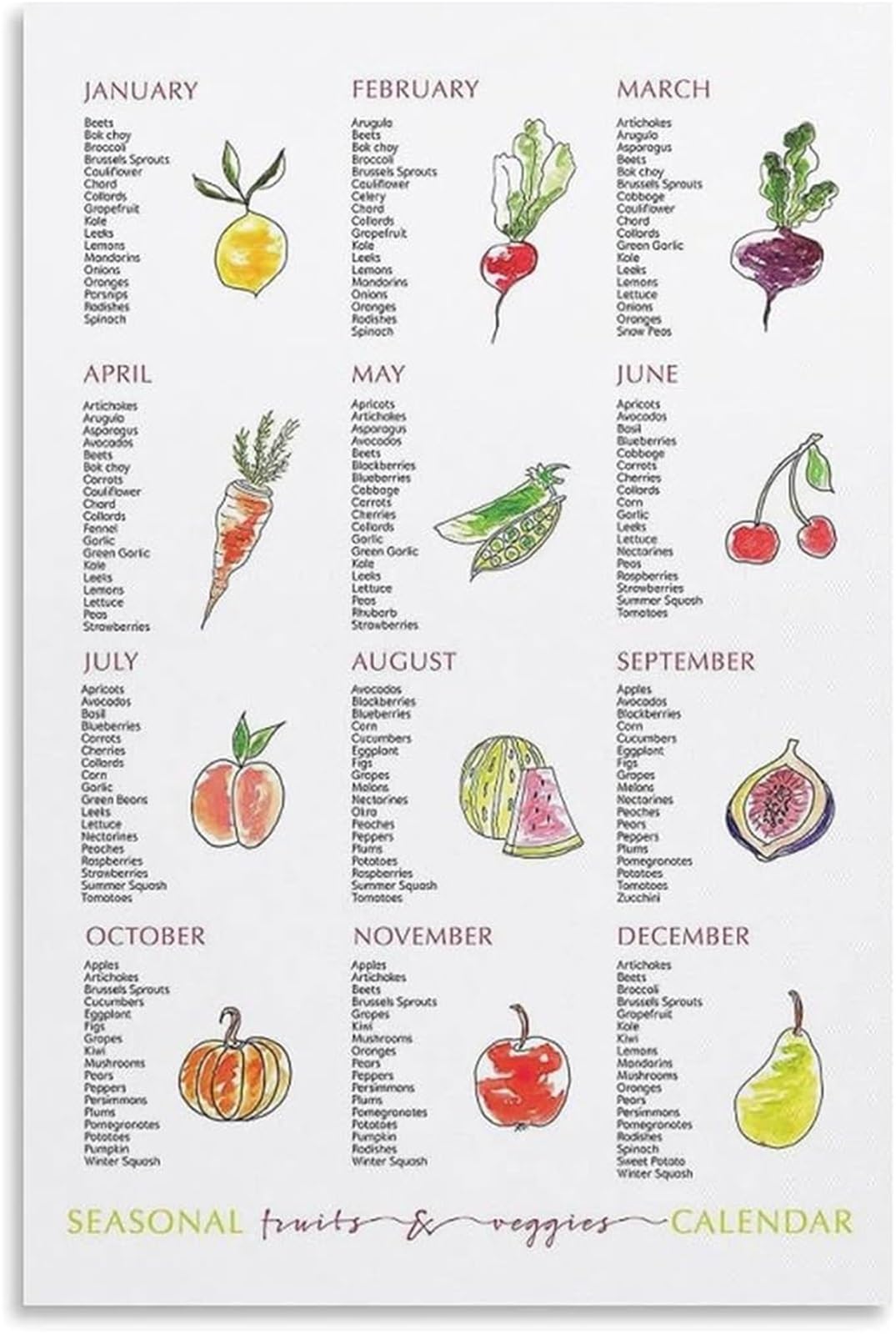 NWPNLXEA Seasonal Produce Calendar Watercolor Illustration Poster Farmhouse Kitchen Fruits Vegetables Canvas Wall-Art