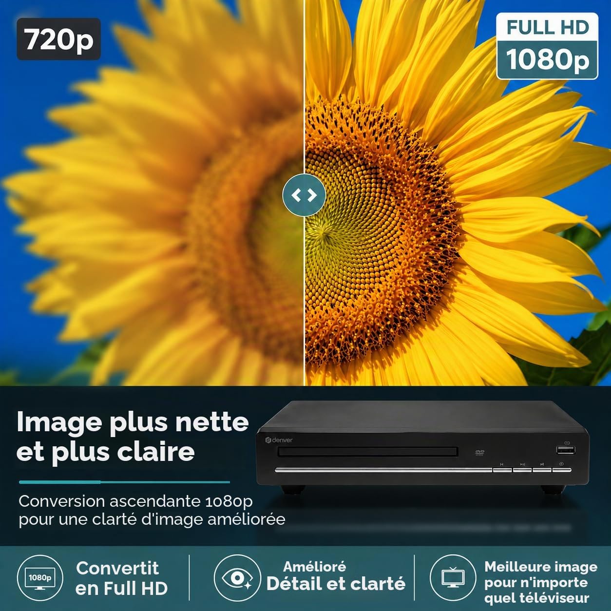 Denver DVH-7787 Lecteur DVD compact, multi-régions/toutes régions, mise à l'échelle Full HD 1080p, HDMI, connexions péritel et vidéo composite, port USB et télécommande