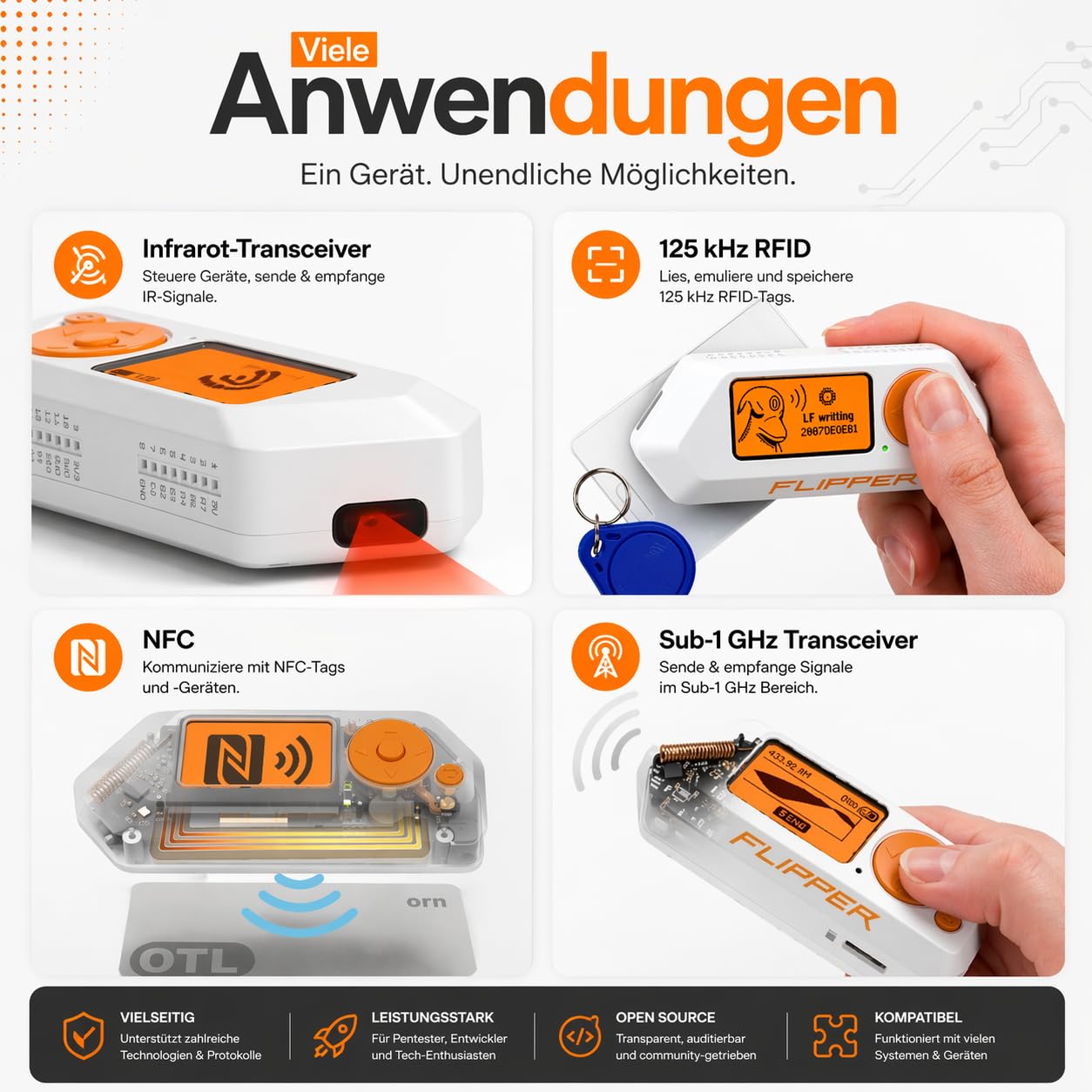 Flipper Zero Set | Flipper Zero | 64GB Speicherkarte | USB-Kartenleser