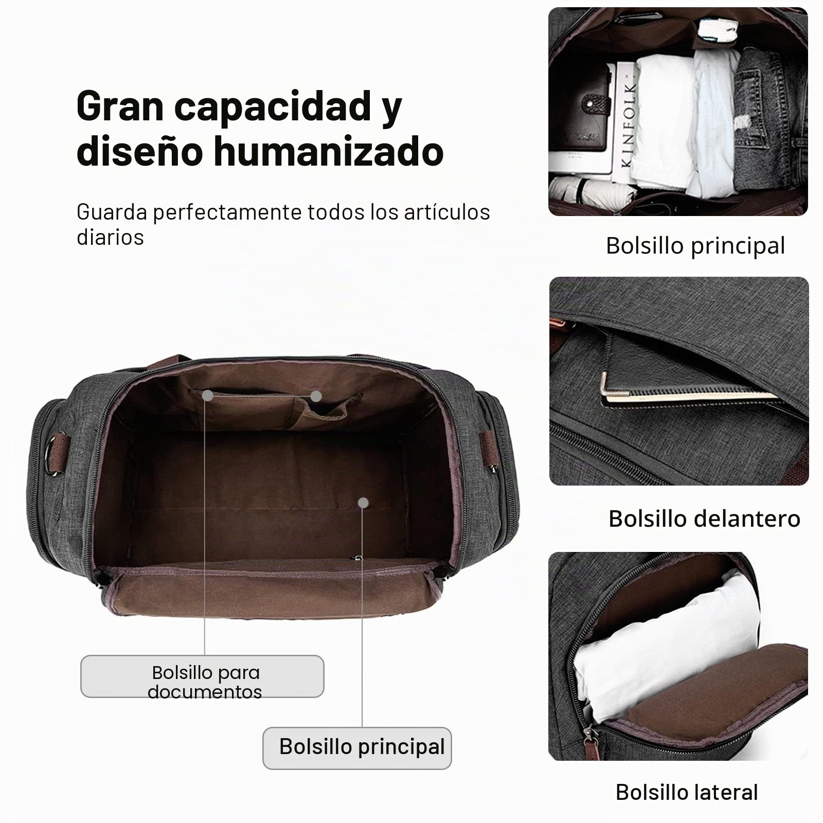 FANDARE Bolsa de Viaje Bolsa de Deporte Hombre Bolsa de Lona Maleta Grande Bolsa de Fin de Semana para Hombres y Mujeres Bolso Overnight Senderismo Maleta de manomochila de Viaje Verde A